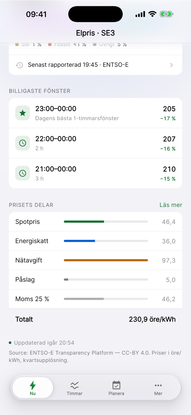 Amprix, Prisets delar: spotpris, energiskatt, nätavgift, påslag och moms med totalsumma, uppdateringstid och källhänvisning